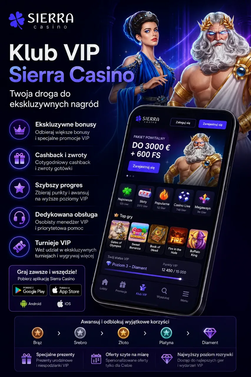 Klub VIP Sierra Casino — Twoja droga do ekskluzywnych nagród